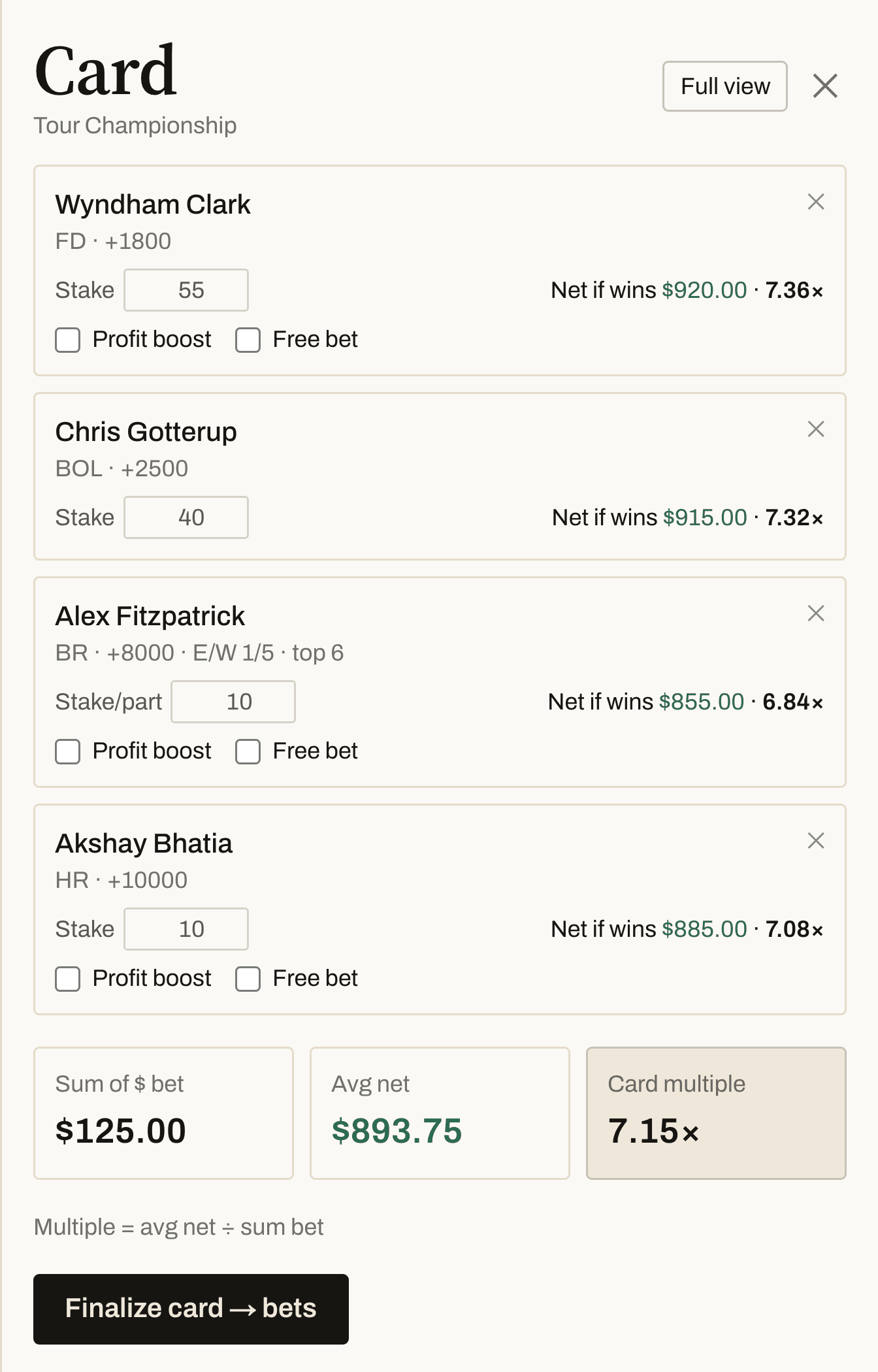 The card drawer with four golfers priced from +1800 to +10000 across four books, one of them an each-way bet, each staked so it returns about $1,000, with profit-boost and free-bet toggles per leg and a panel totalling the card multiple.